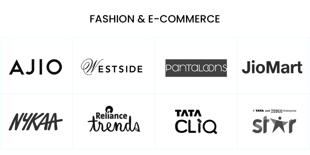 Fashion  E-commerce Security